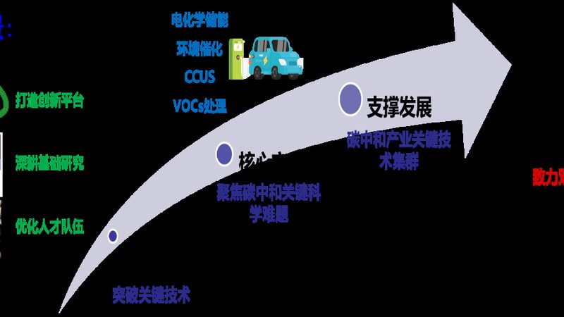 广州混凝土消泡剂价格背后的考量因素**